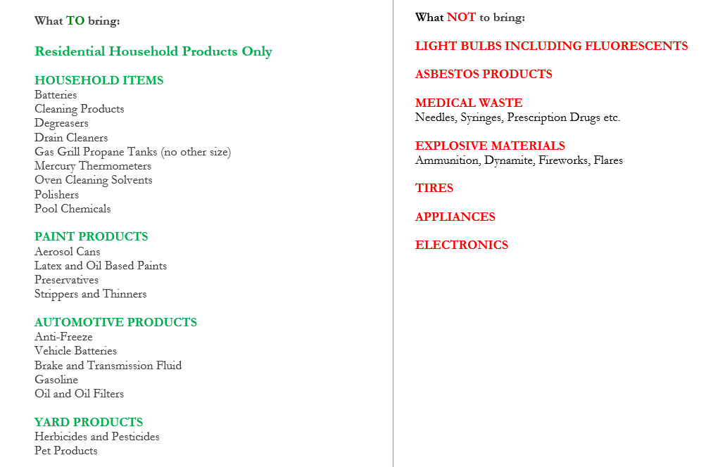 List of prohibited and approved items